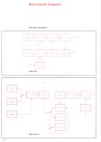 blokov schema KRV 1, KUV 3/5