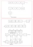 blokov schema SRV 30/DRV 30, DTV 70