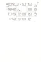 SRV 10 - katalog
